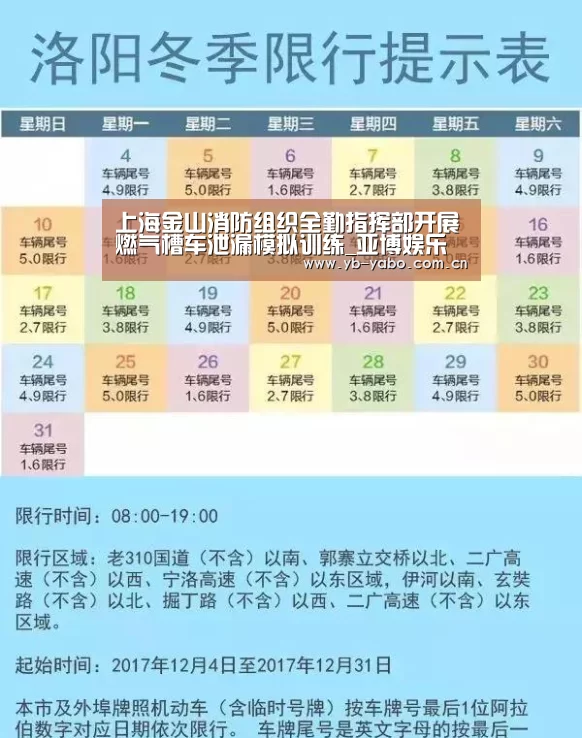 上海金山消防组织全勤指挥部开展燃气槽车泄漏模拟训练_亚博娱乐(图1) 亚博首页