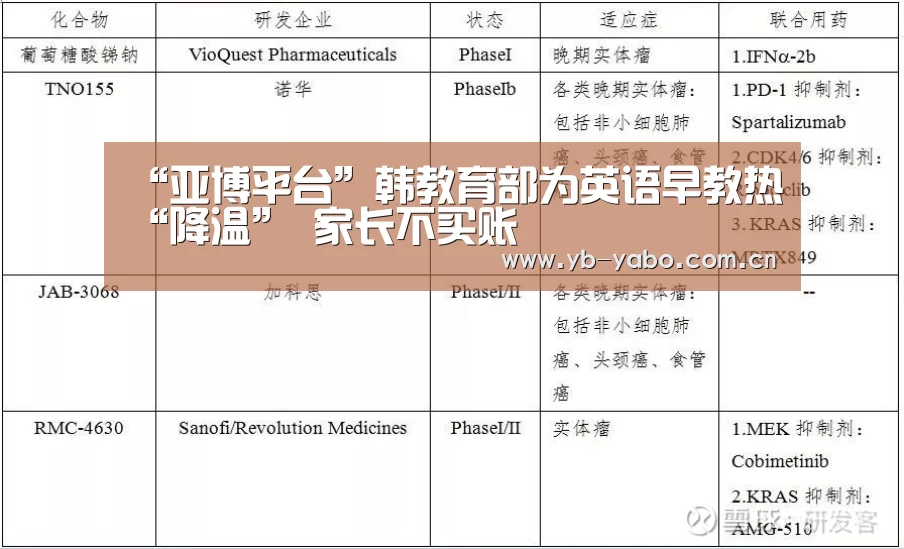 “亚博平台”韩教育部为英语早教热“降温” 家长不买账(图1) 亚博娱乐
